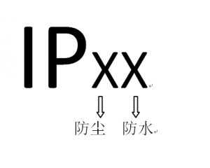 IEC60529,GB4208外殼防護(hù)等級詳細(xì)介紹